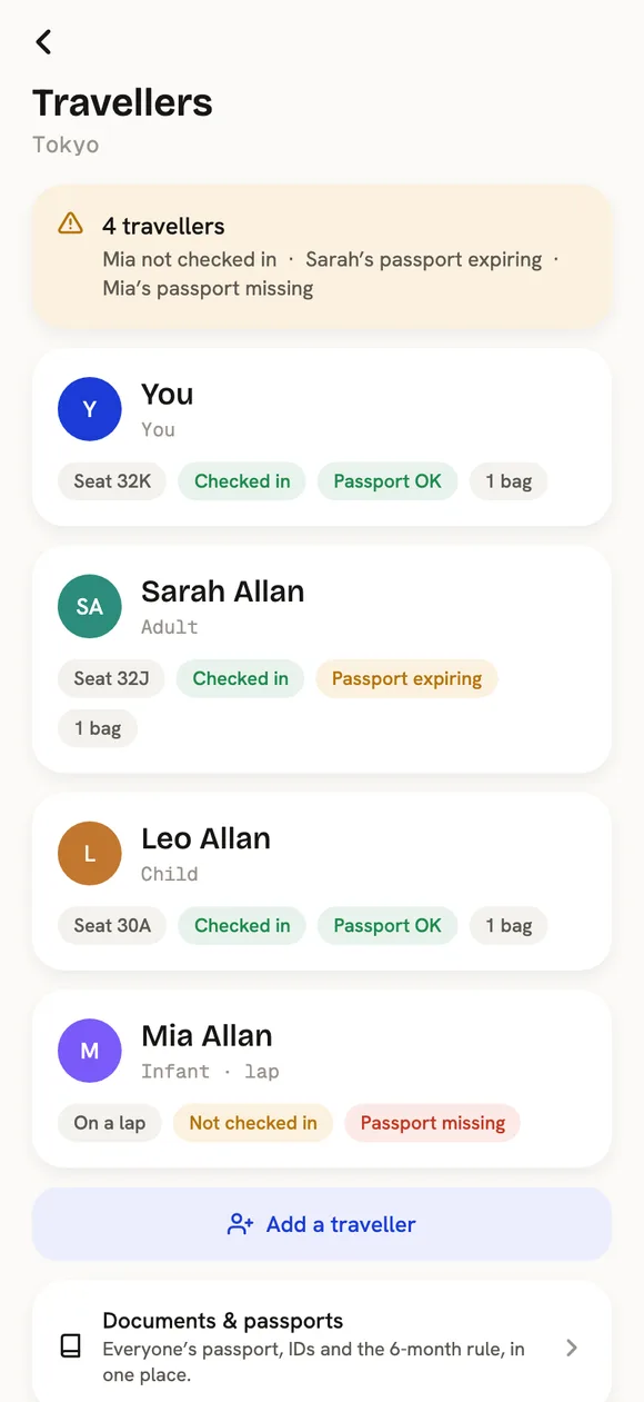 Travellers screen with the family roster, seats, bags and passport status